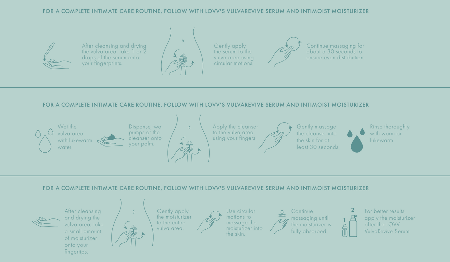 LOVV PureBalance Cleanser